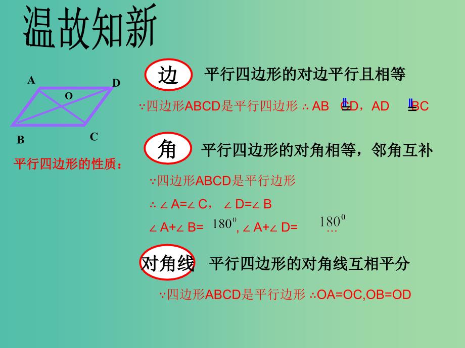 八年级数学下册 19.1.2 平行四边形的判定课件1 新人教版.ppt_第2页