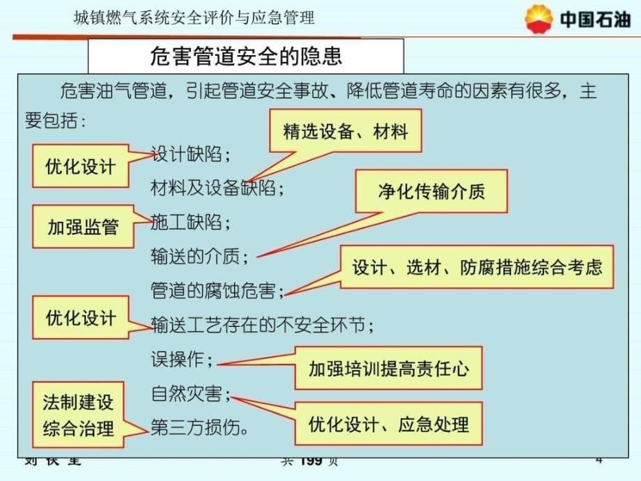 城镇燃气设施运行安全评价和应急管理培训 03廊坊.ppt_第5页