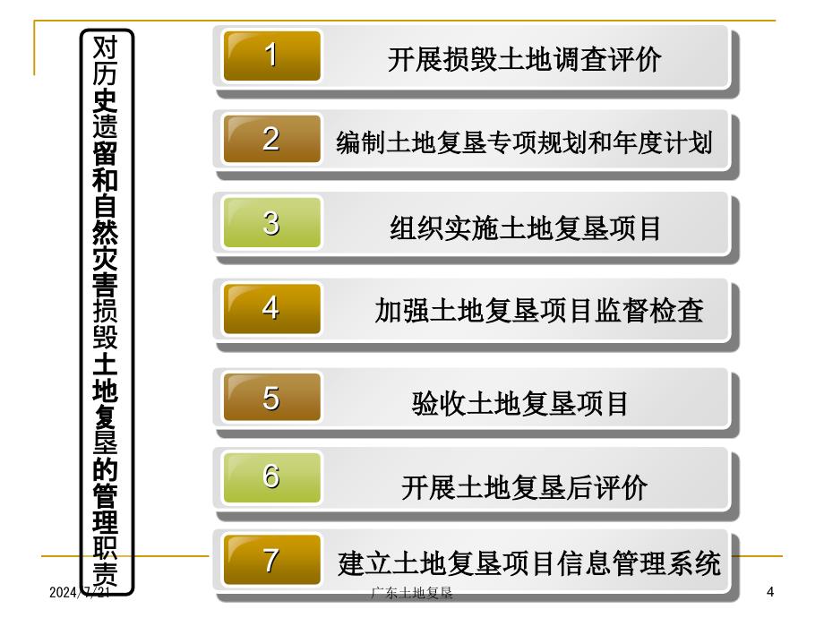 广东土地复垦课件_第4页