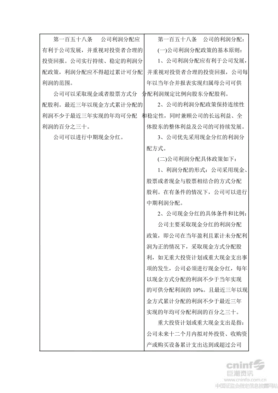 恒宝股份：《公司章程》修正案_第2页