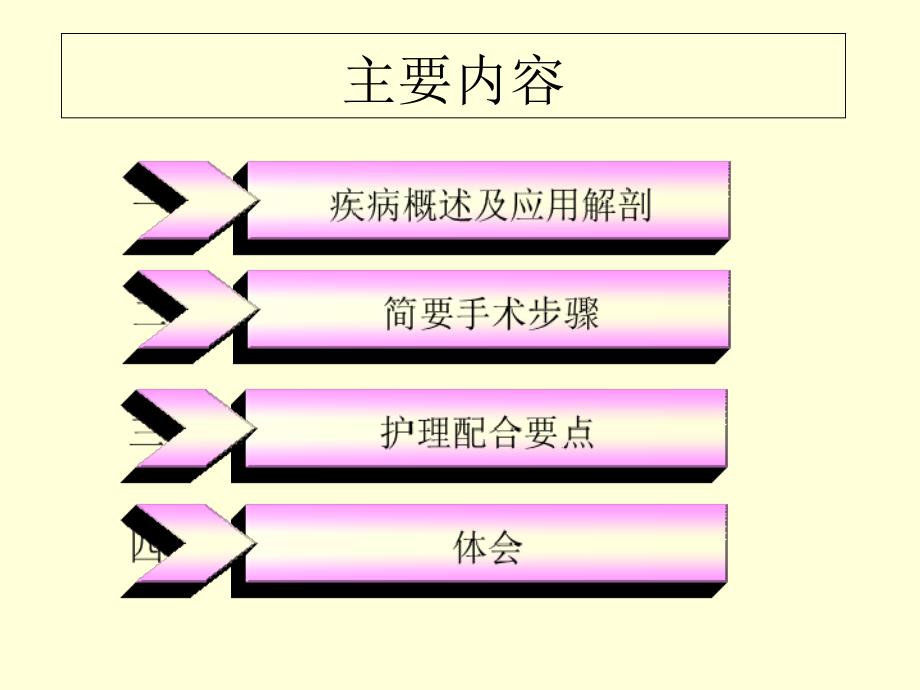 肾囊肿去顶减压_第2页