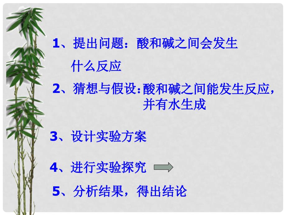 九年级化学：第一单元第二节 中和反应（课件）鲁教版五四制_第4页