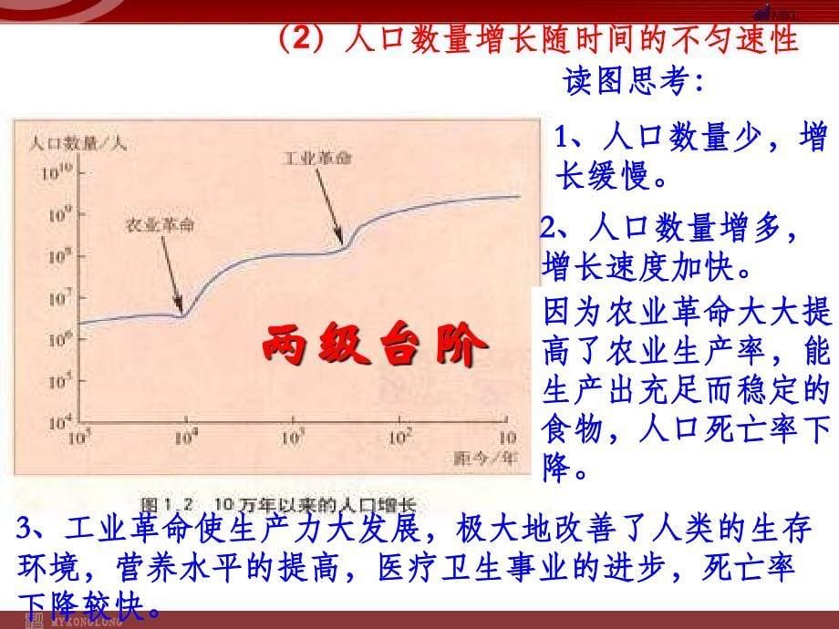 地理：11人口数量的变化课件新人教版必修2_第5页