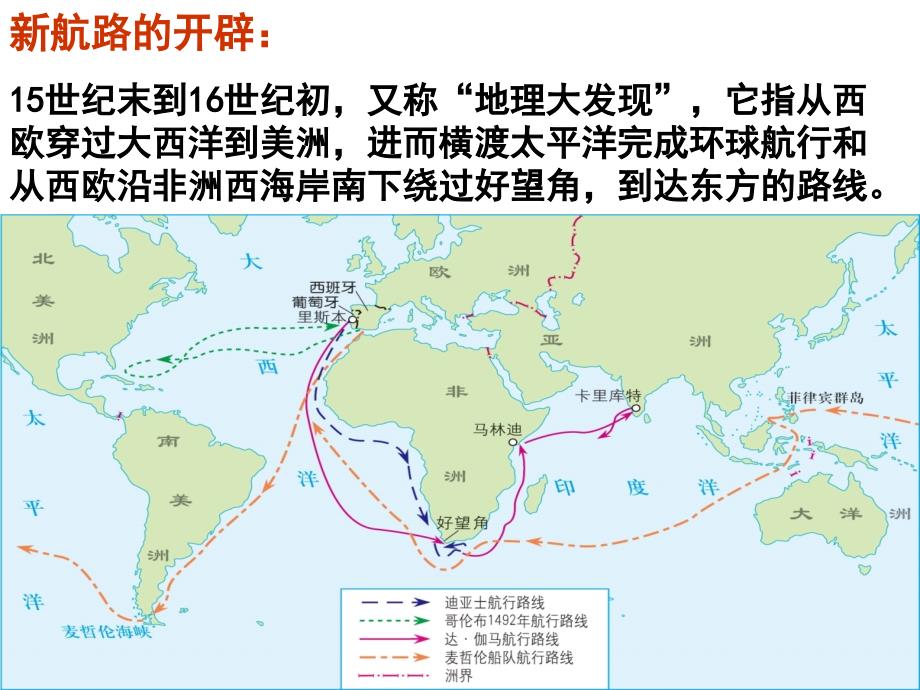 人教版九年级历史上册第16课探寻新航路课件_第2页