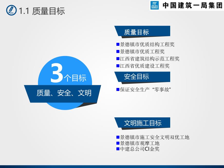 2016-2017年质量管理工作总结与计划_第3页