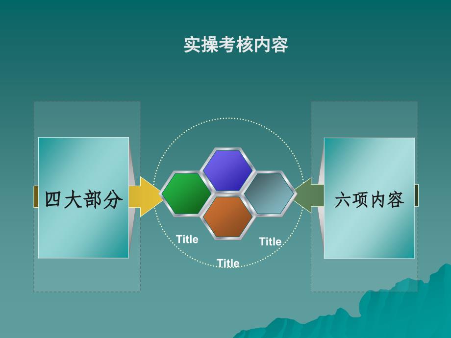 1、市证实操考核内容_第3页