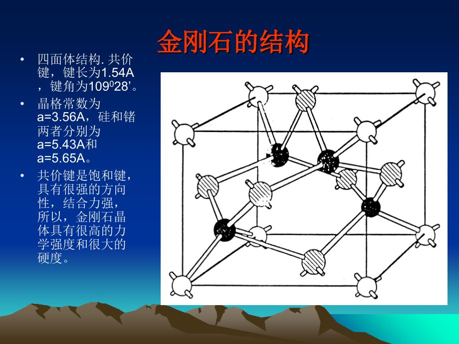 金刚石薄膜的研究与制备情况课件_第3页