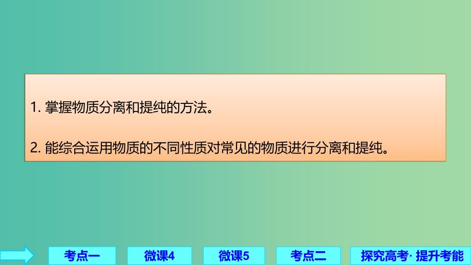 2019高考化学大一轮复习第一章从实验学化学第2讲物质的分离和提纯课件鲁科版.ppt_第2页