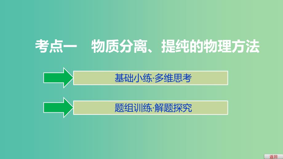 2019高考化学大一轮复习第一章从实验学化学第2讲物质的分离和提纯课件鲁科版.ppt_第3页