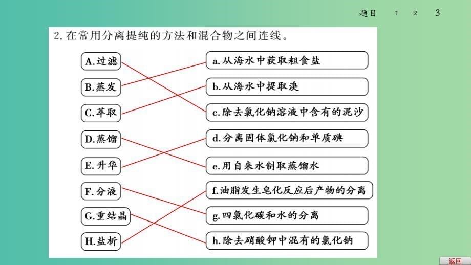 2019高考化学大一轮复习第一章从实验学化学第2讲物质的分离和提纯课件鲁科版.ppt_第5页