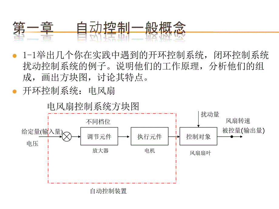 自动控制习题课(习题答案)_第4页