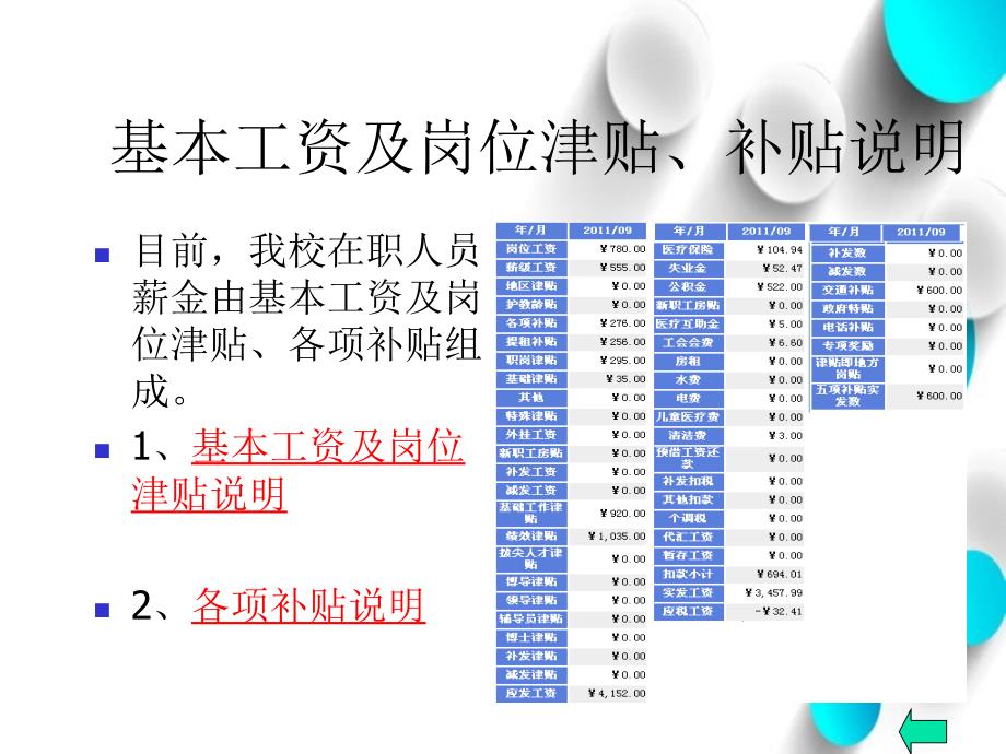 个人应税工资与所得税计算示例_第3页