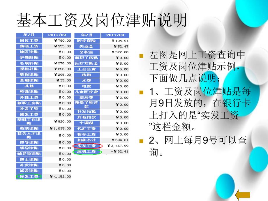 个人应税工资与所得税计算示例_第4页