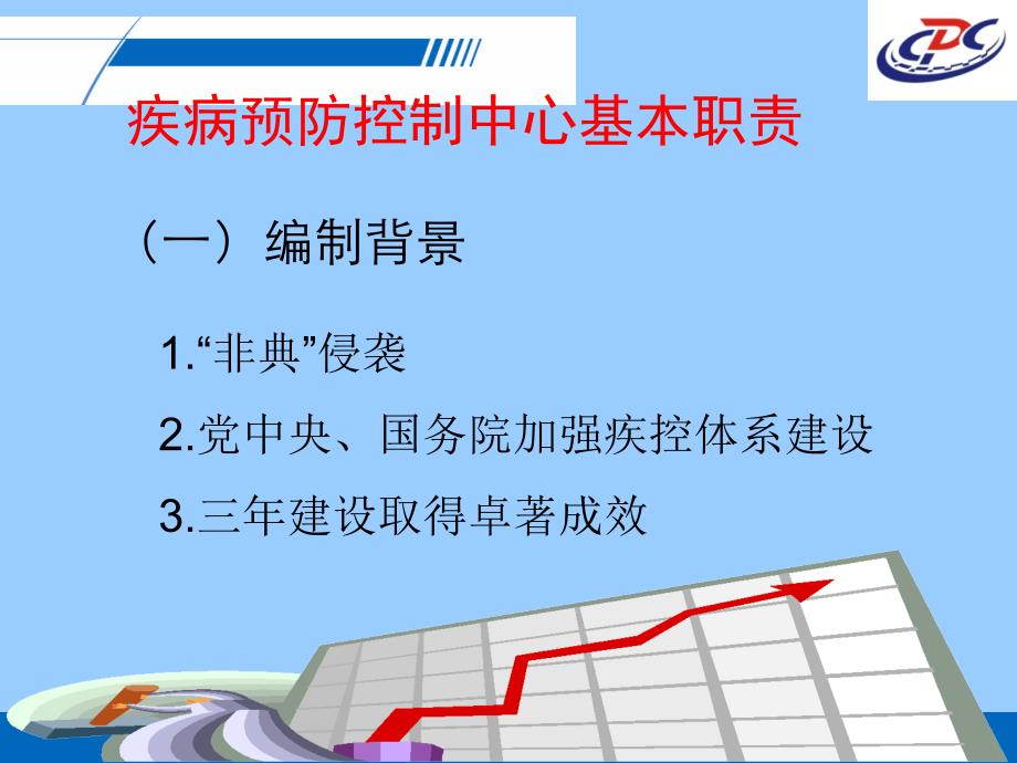 疾控机构职责和绩效考核介绍(李琦)(正定-全省绩效培训会议)课件_第3页