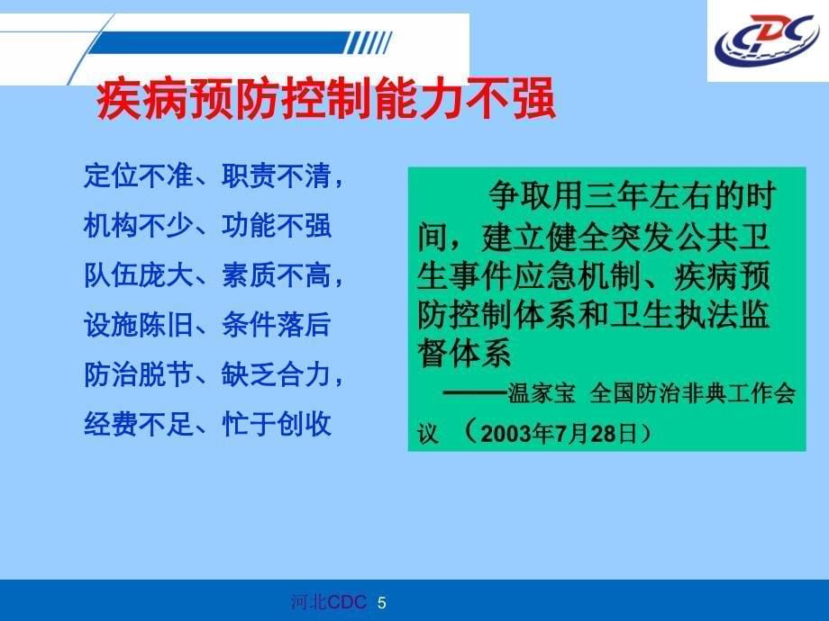 疾控机构职责和绩效考核介绍(李琦)(正定-全省绩效培训会议)课件_第5页