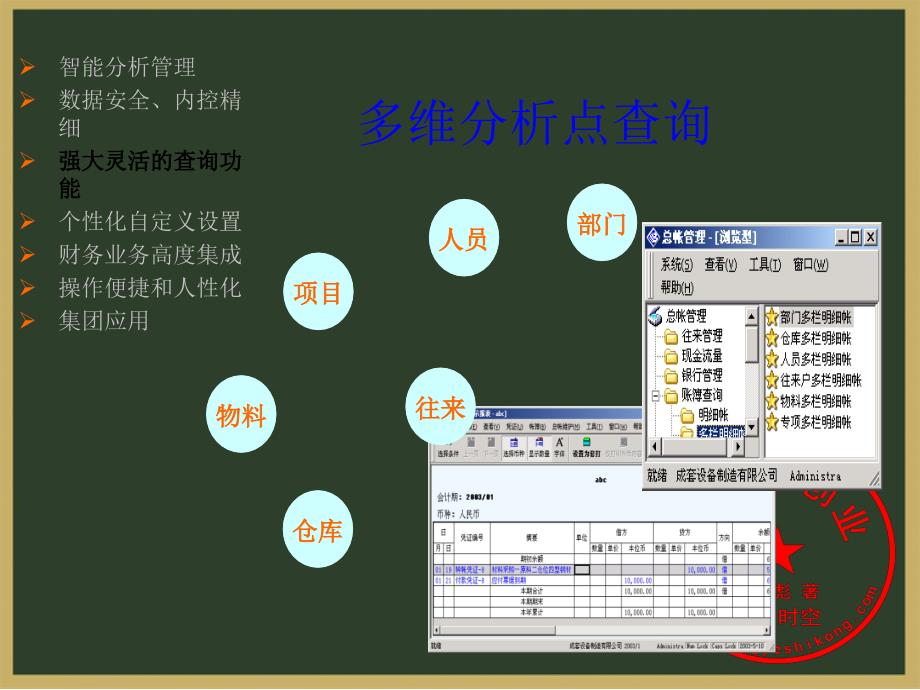 张凤记博科Open9000电子商务套件之财务管理篇C_第3页