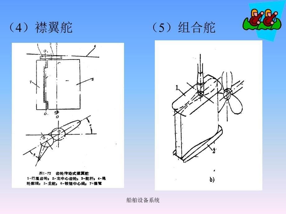 船舶设备系统课件_第5页