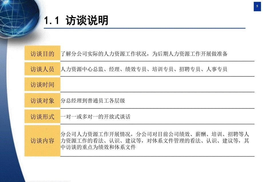 人力资源访谈报告_第5页