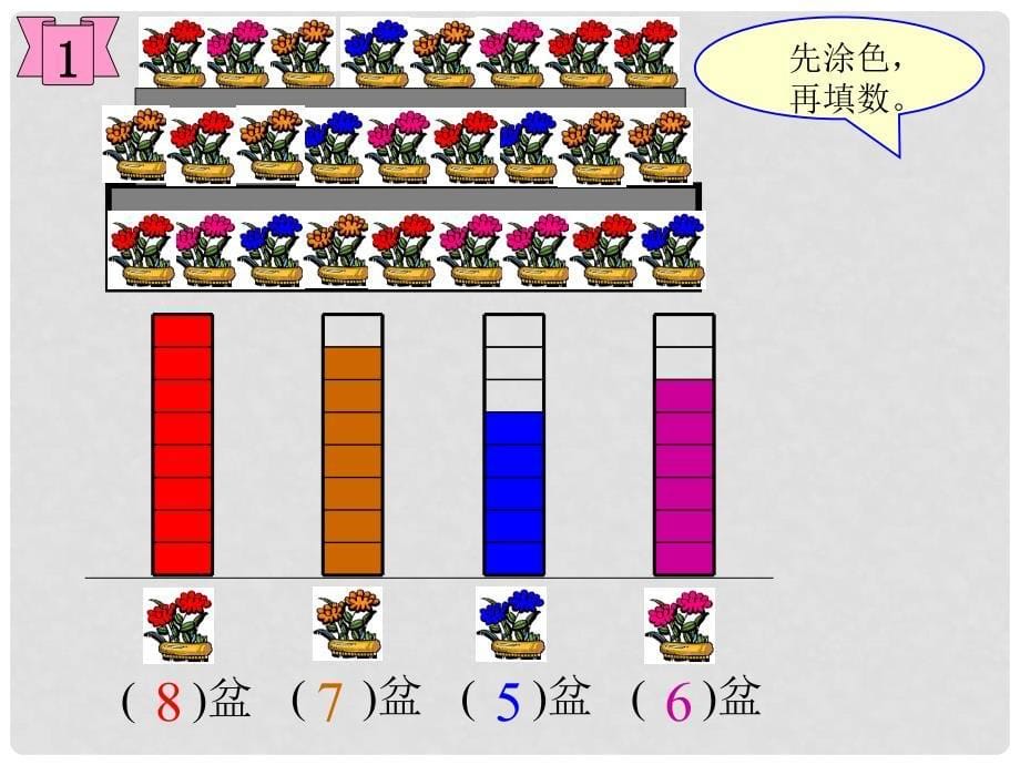 一年级数学下册 统计课件 苏教版_第5页