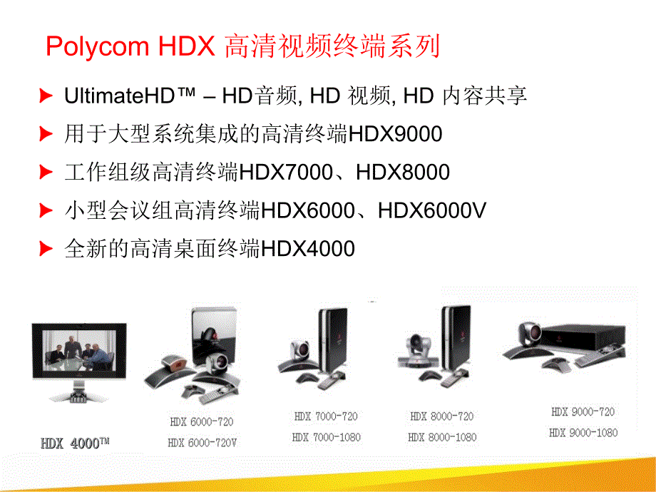 HDX视频会议终端用户手册课件_第3页