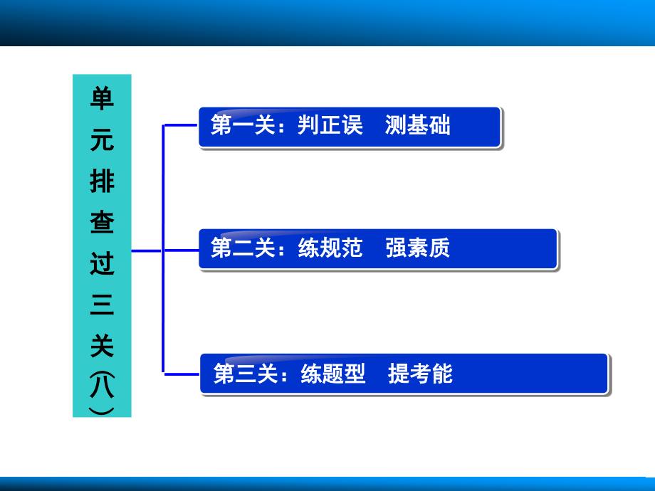 单元排查过三关八_第2页