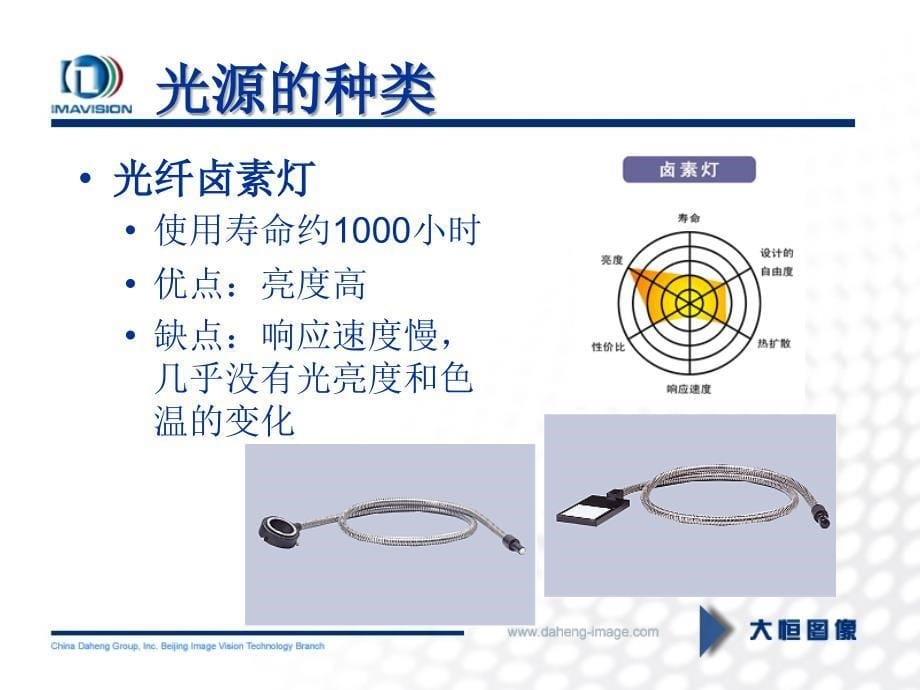 机器视觉系统之光源篇.ppt_第5页