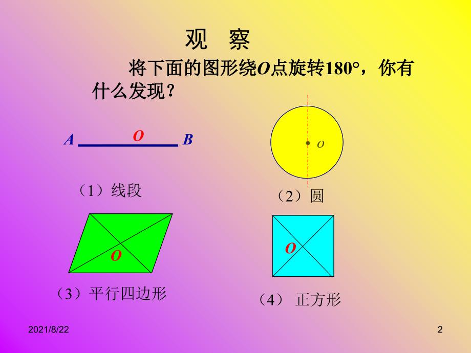 23.2.2中心对称图形推荐课件_第2页