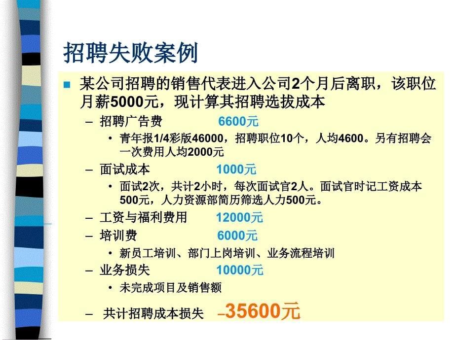 人力资源管理超实用培训课件_第5页