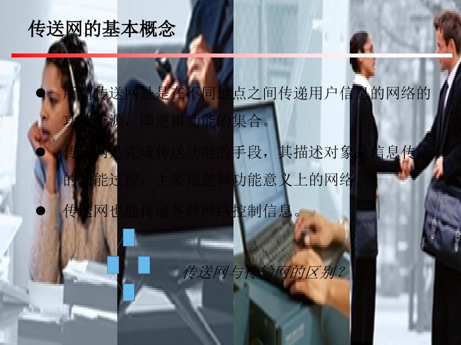 运维人员岗位培训传输专业基础知识.ppt_第2页