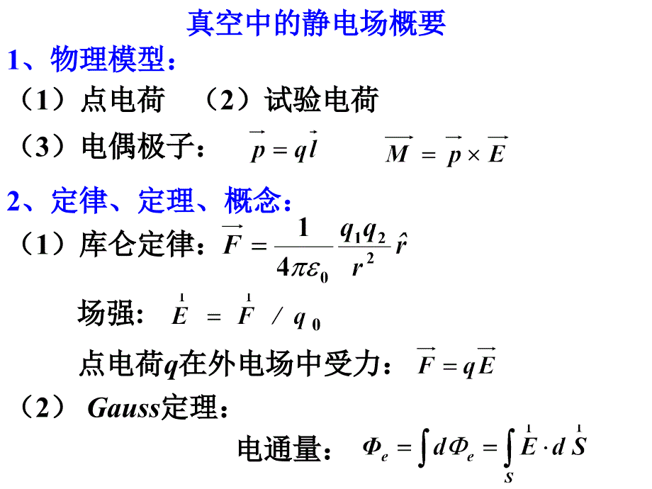 大学物理知识点总结.ppt_第2页