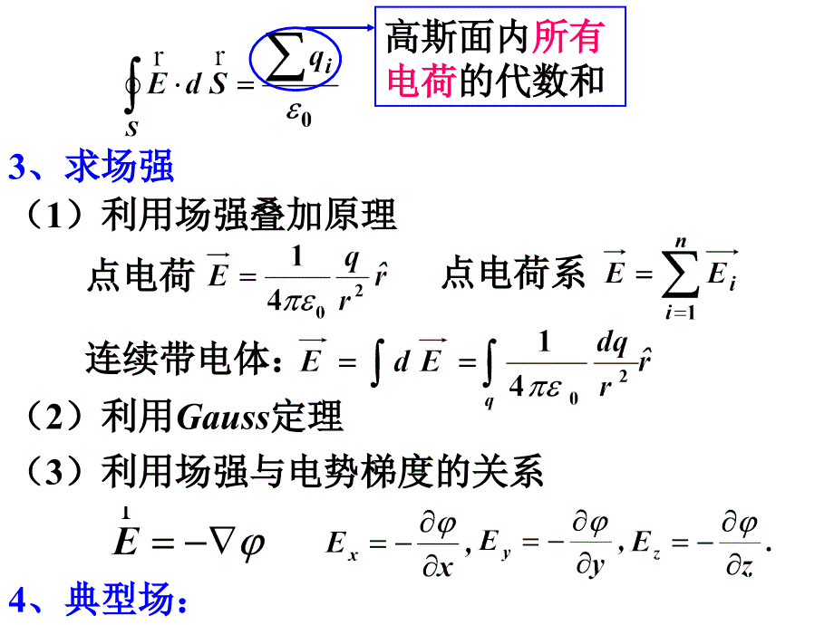 大学物理知识点总结.ppt_第3页