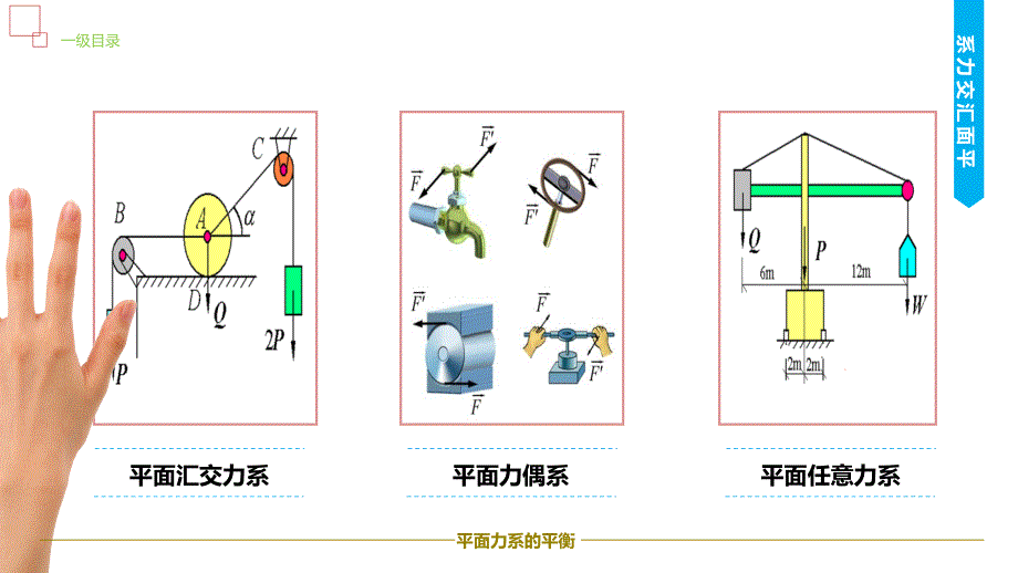 平面力系的平衡方程及应用分析课件_第4页