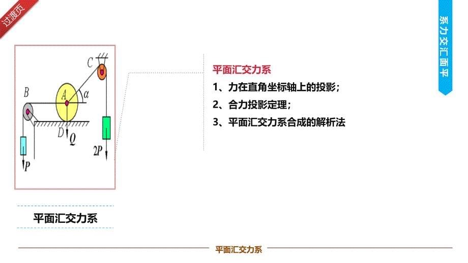 平面力系的平衡方程及应用分析课件_第5页