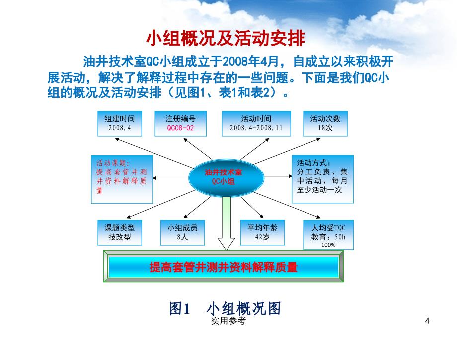 提高套管井测井资料解释质量【业界特制】_第4页