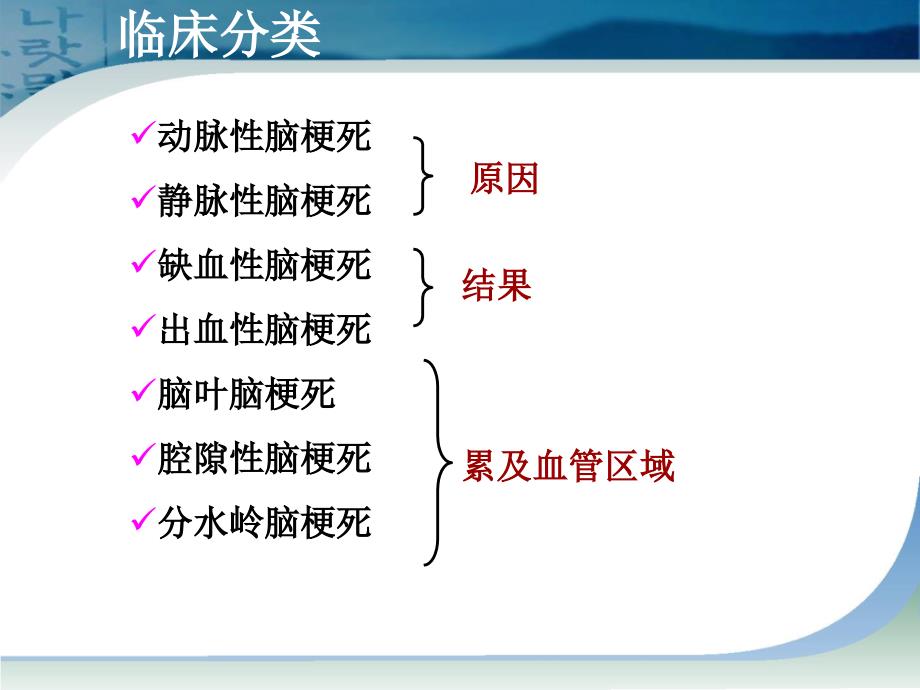 脑梗死MR诊断及鉴别诊断_第4页