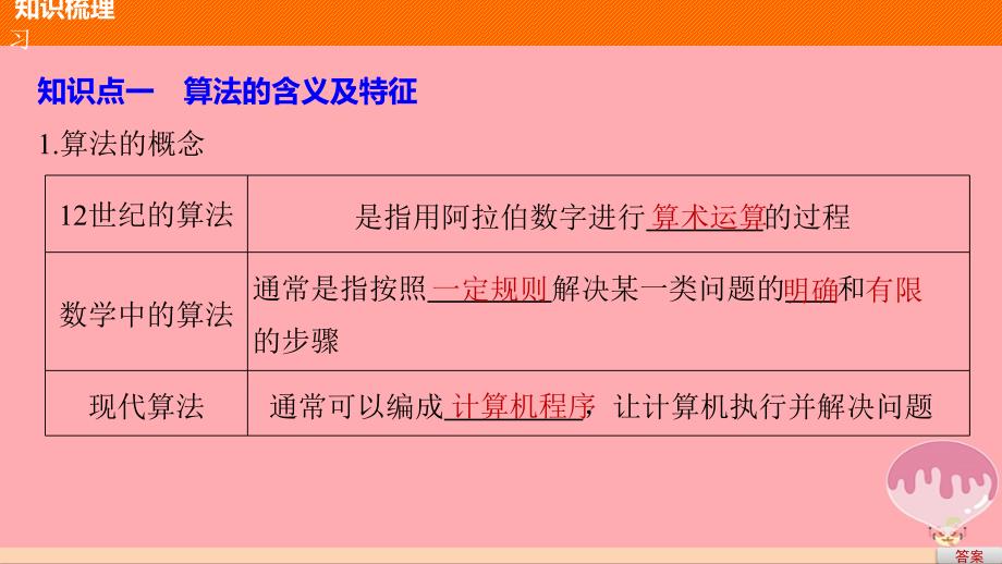 高中数学第一章算法初步1.1.1算法的概念课件新人教A版必修3_第4页