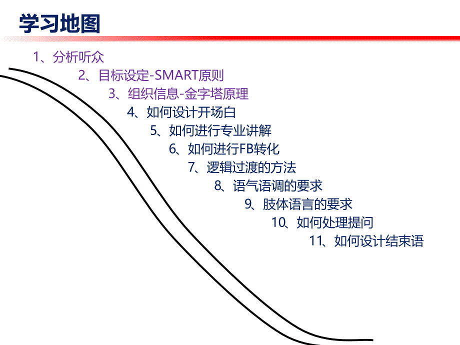 如何有效召开医院科会_第2页