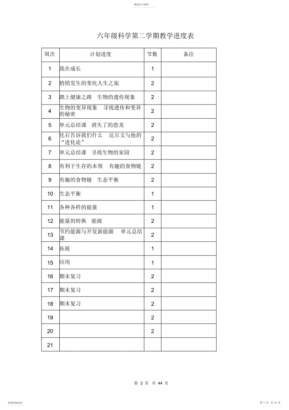 2022年苏教版小学六年级下册科学教案完整版_第2页