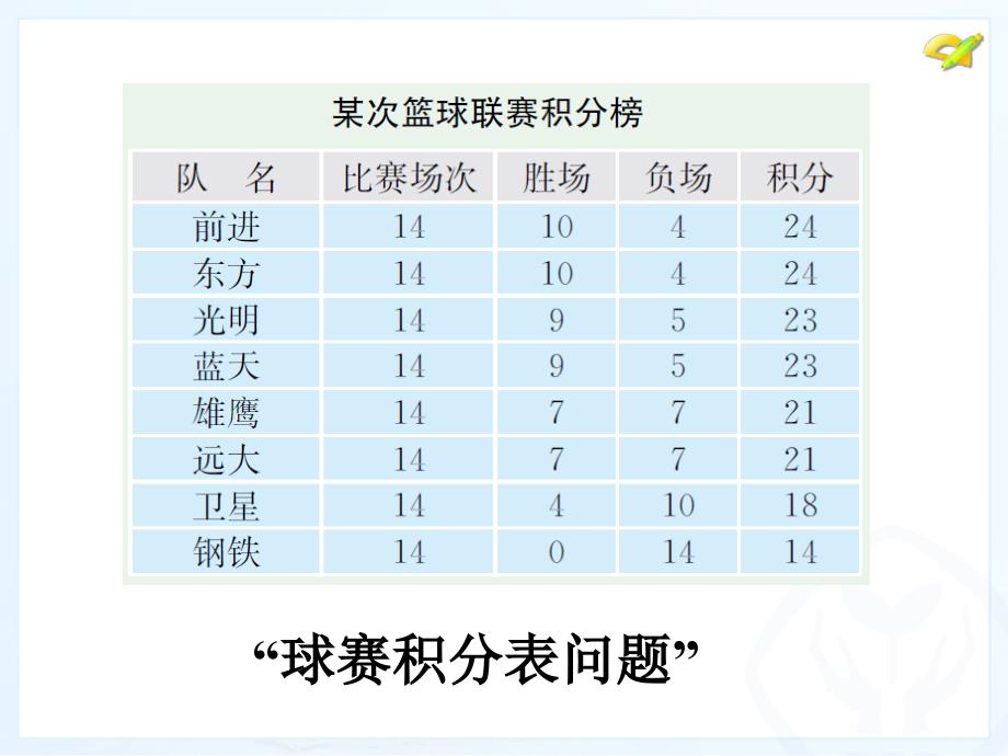 34实际问题与医院一次方程（3）_第2页