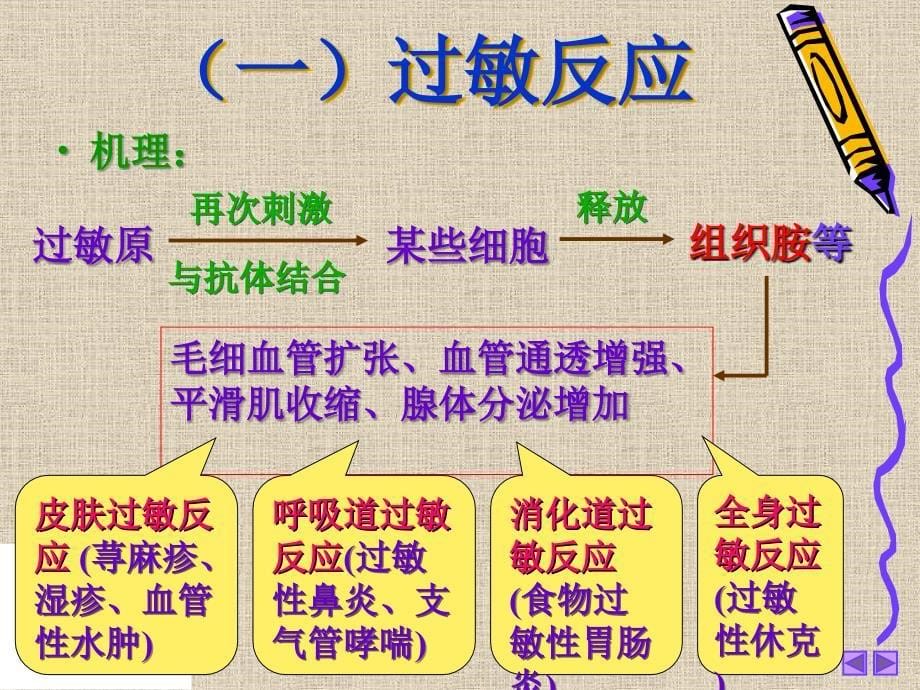 二免疫失调引起的疾病_第5页