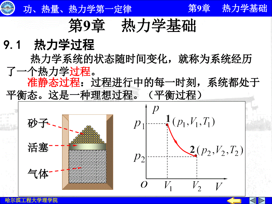 大学物理电子教案：1热力学基础01_第1页