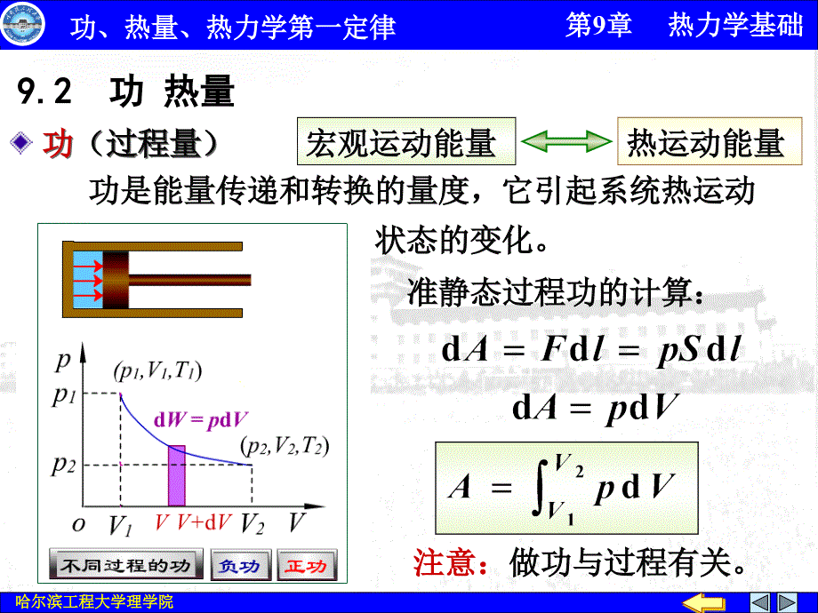 大学物理电子教案：1热力学基础01_第2页