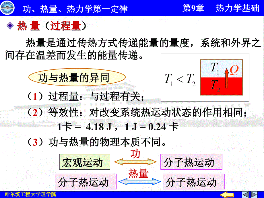 大学物理电子教案：1热力学基础01_第4页