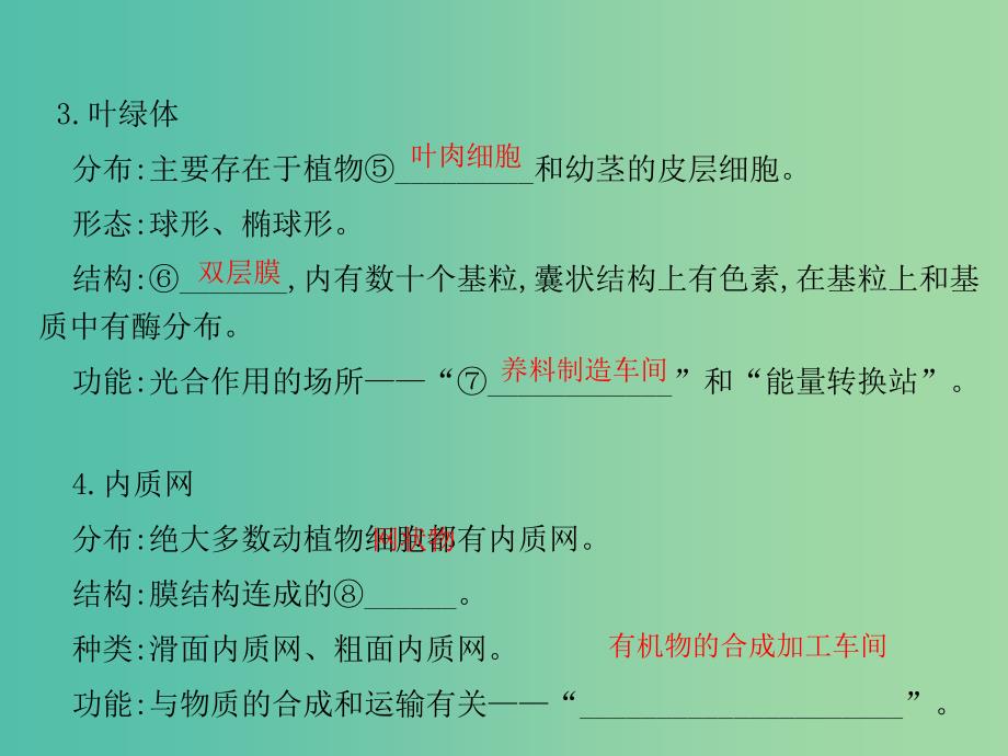 高中生物 第3章 第2节 细胞器-系统内的分工合作课件 新人教版必修1.ppt_第4页