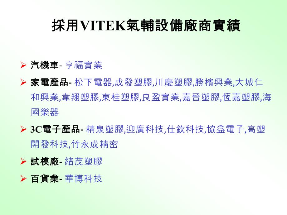 氮气辅助成型技术讲义_第4页