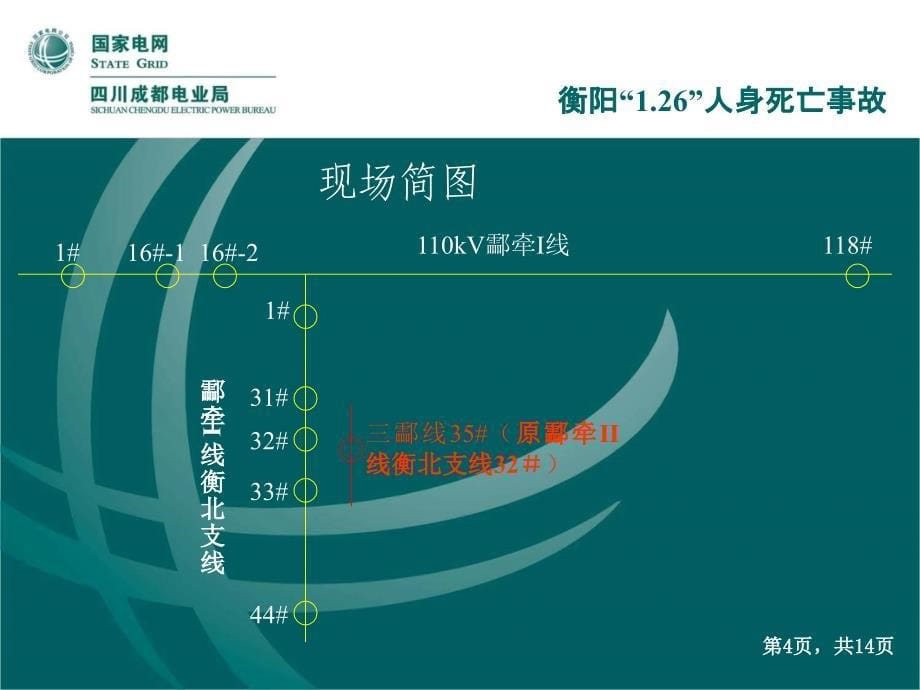 误登杆塔伤亡事故案例标识不清操作程序不精细_第5页