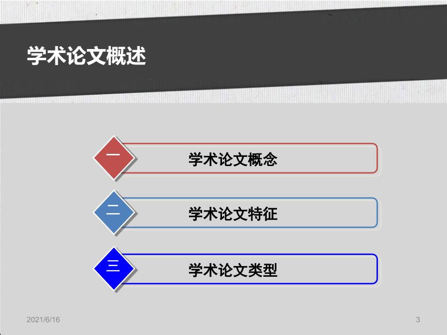 学术论文写作_第3页