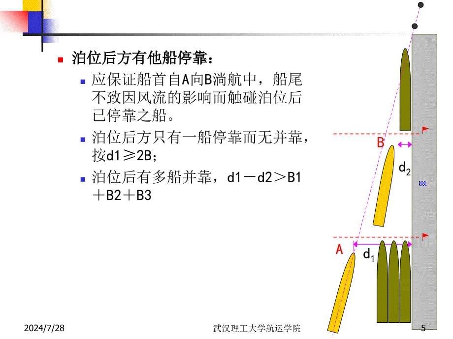 6.2靠离泊作业汇总课件_第5页