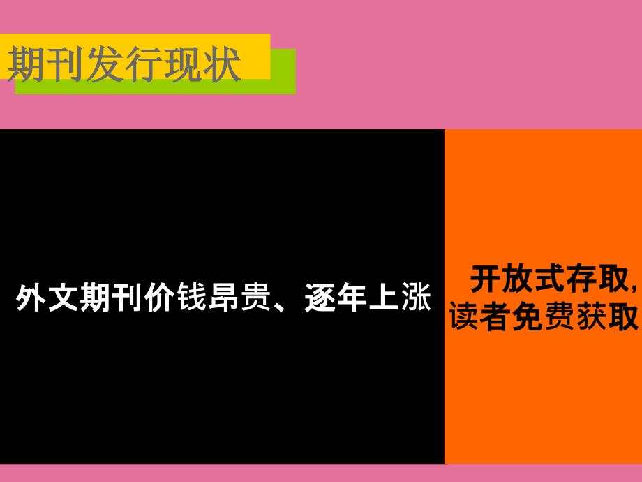 信息技术部欧荣全文期刊网站介绍ppt课件_第2页