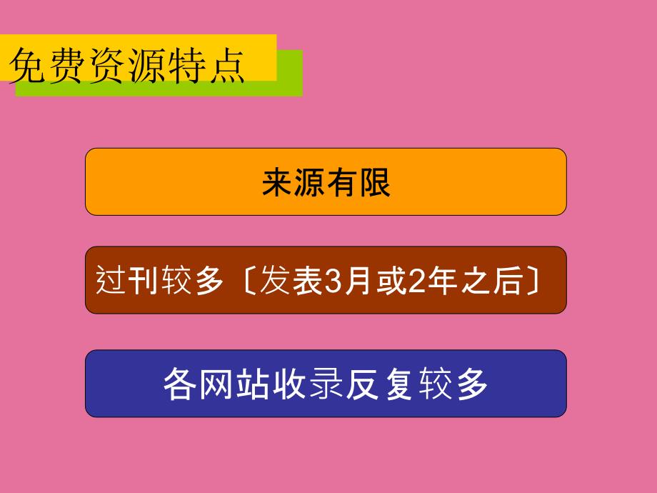 信息技术部欧荣全文期刊网站介绍ppt课件_第4页